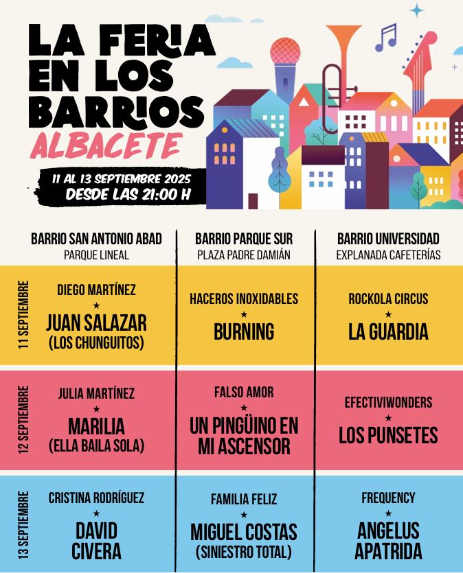 Conciertos en los Barrios Feria 2025