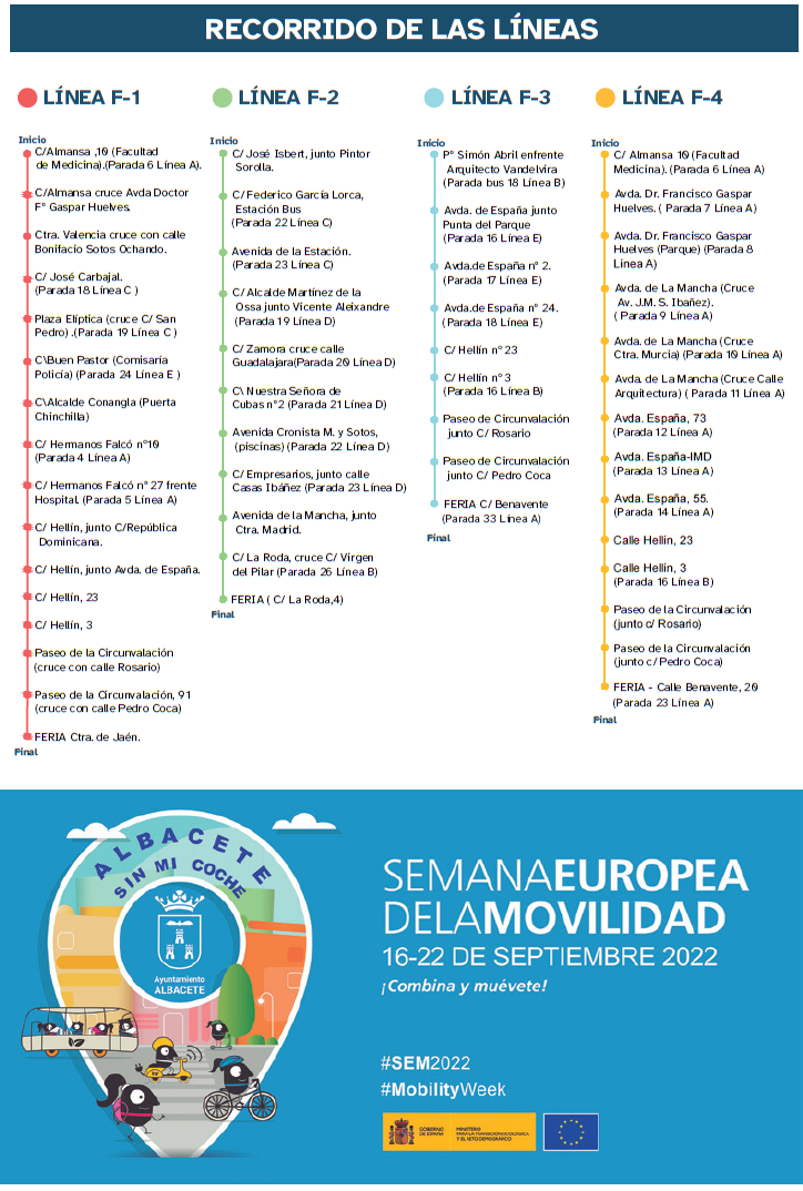 Recorrido líneas autobús Feria de Albacete 2022